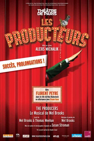 Affiche de Les Producteurs