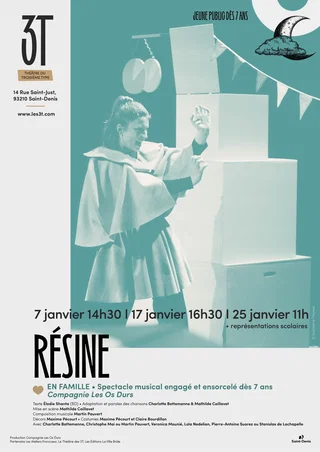 Affiche de Résine