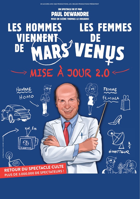 Les Hommes Viennent de Mars et les Femmes de Venus « Mise a jour 2.0 »