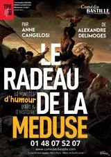Affiche de Le radeau de la Méduse
